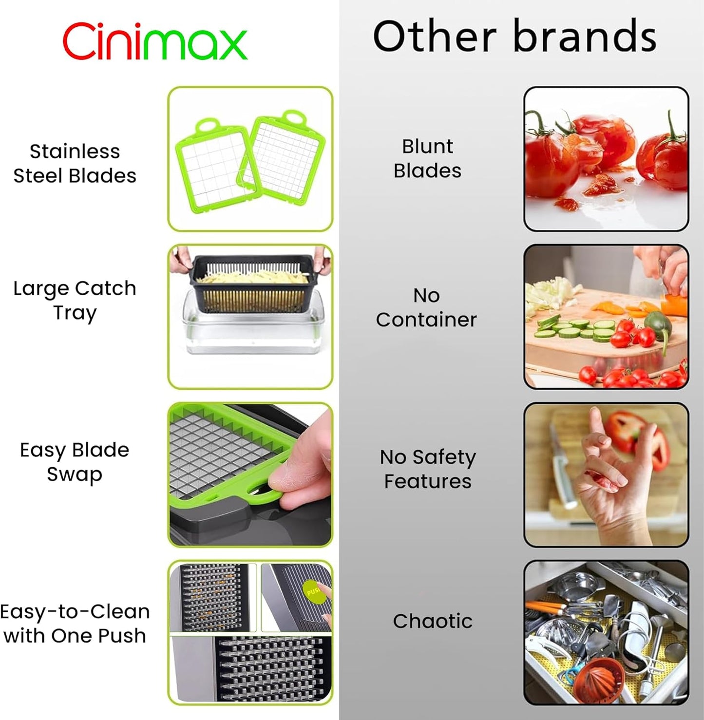 Heavy Duty 16-in-1 Vegetable Chopper with 8 Blades